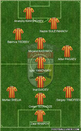 Alania Vladikavkaz 4-4-1-1 football formation