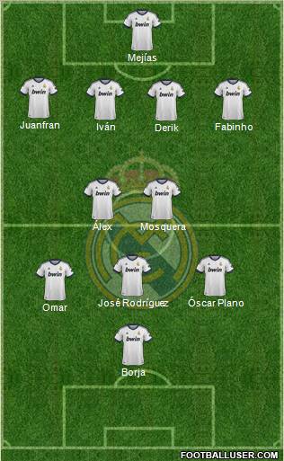 R. Madrid Castilla 4-2-3-1 football formation