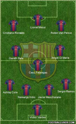 http://www.footballuser.com/formations/2012/11/573647_F_C__Barcelona.jpg