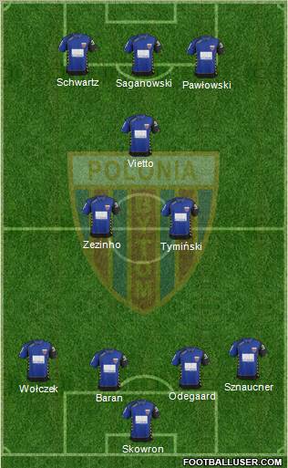 Polonia Bytom 4-2-1-3 football formation