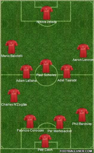 Llanelli AFC 4-5-1 football formation