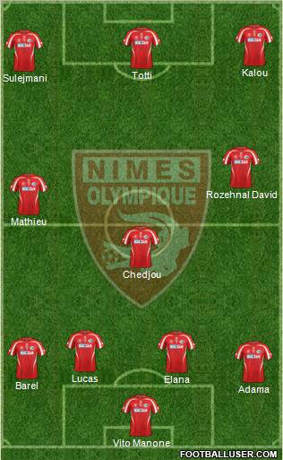 Nîmes Olympique 4-4-2 football formation
