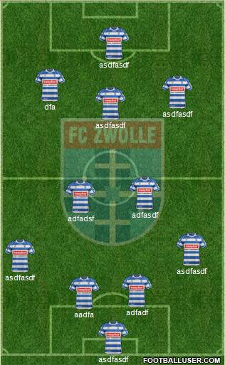 FC Zwolle 3-5-2 football formation