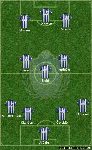 FK BSK Borca Beograd 4-3-3 football formation