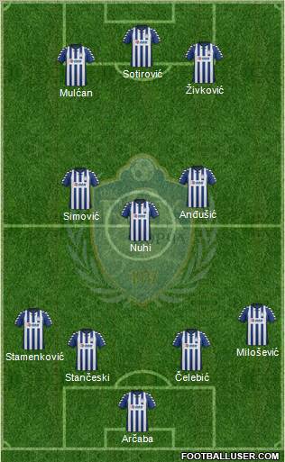 FK BSK Borca Beograd football formation