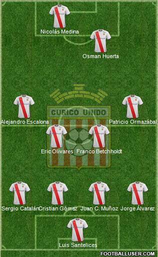 CD Provincial Curicó Unido football formation