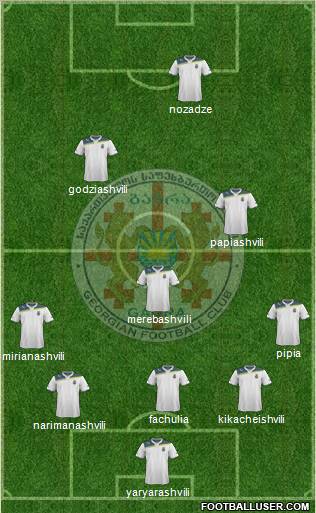 FC Gagra 4-2-1-3 football formation