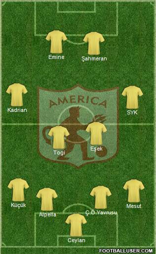 CD América de Cali 3-5-1-1 football formation