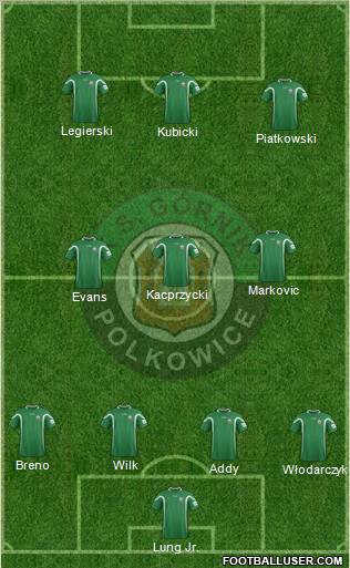 Gornik Polkowice football formation