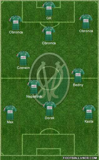 SV Ried 5-3-2 football formation