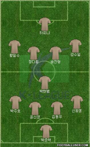 K-League All-Stars 4-1-4-1 football formation