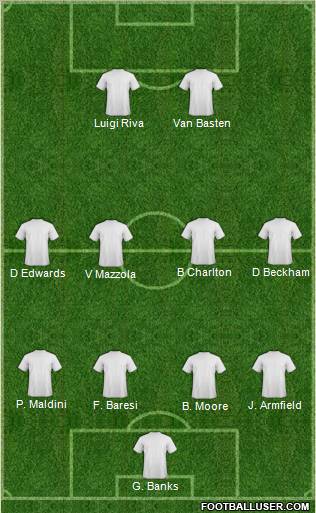 Fifa Team 4-4-2 football formation