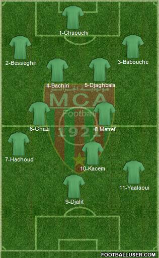 Mouloudia Club d'Alger 4-3-1-2 football formation