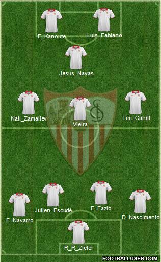 SEV-Alineación del Sevilla FC 575725_Sevilla_FC,_SAD