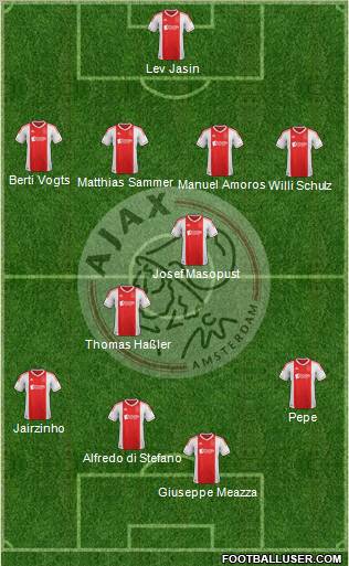 AFC Ajax 4-4-2 football formation