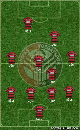 Yimpas Yozgatspor A.S. 4-4-2 football formation