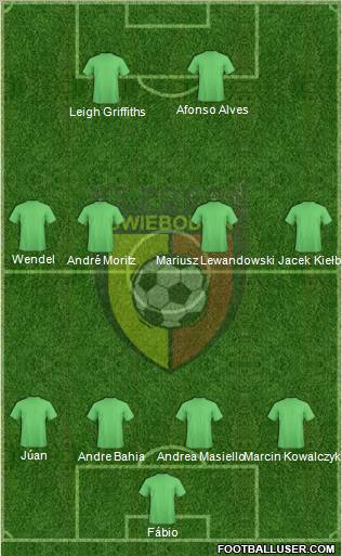 Pogon Swiebodzin 4-4-2 football formation