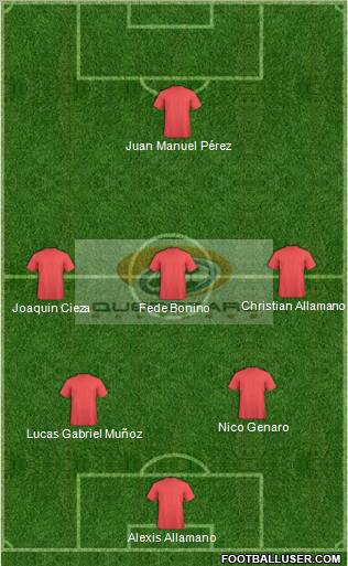 Club Halcones de Querétaro 3-4-2-1 football formation
