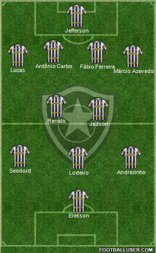Botafogo FR 4-2-3-1 football formation