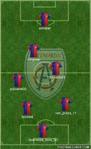 Altinordu 3-4-2-1 football formation
