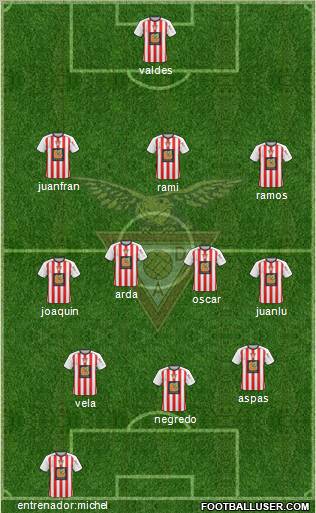 Clube Desportivo das Aves football formation