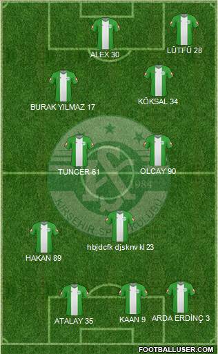 Yeni Kirsehirspor 3-4-1-2 football formation