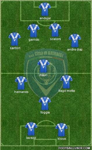 Football Brindisi 4-3-1-2 football formation