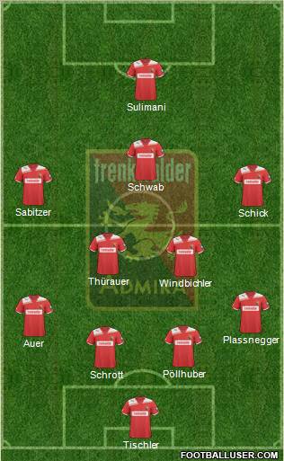 FC Admira Wacker 4-4-1-1 football formation