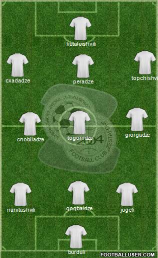 FC Zestafoni 3-4-3 football formation