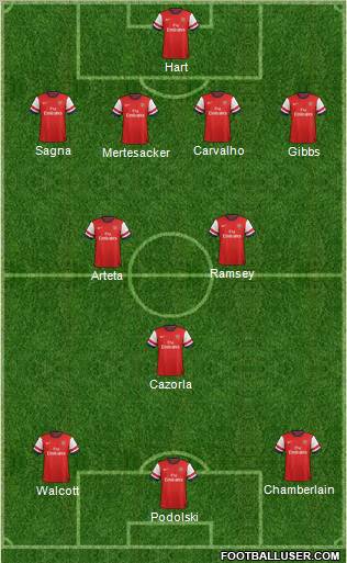 578570_Arsenal.jpg