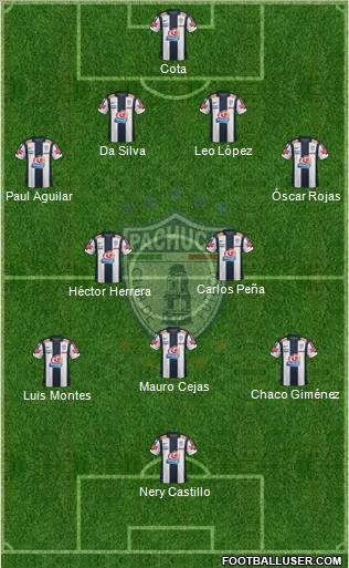 Club Deportivo Pachuca 4-3-2-1 football formation