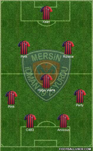 Mersin Idman Yurdu 3-5-2 football formation