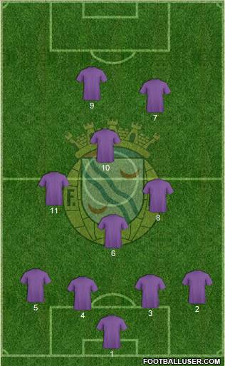 Futebol Clube de Alverca 4-1-3-2 football formation