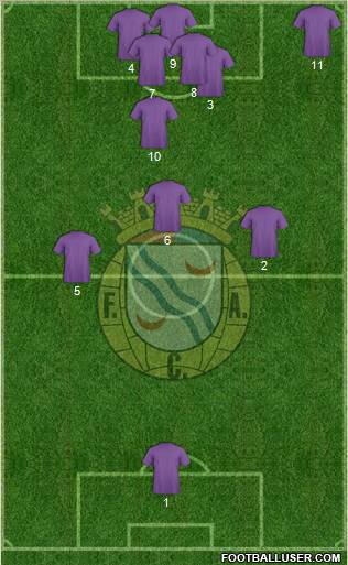 Futebol Clube de Alverca football formation