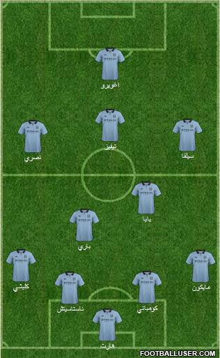 Manchester City 4-2-3-1 football formation