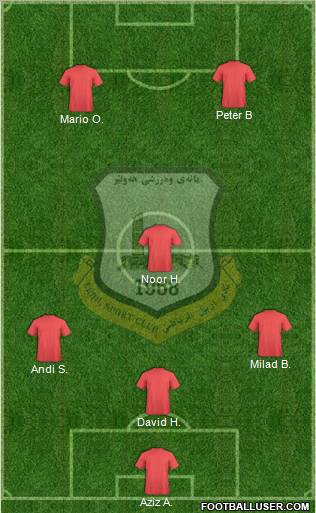 Arbil 3-4-3 football formation