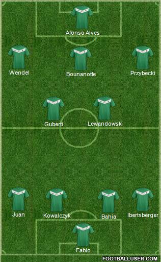 GKS Tychy 4-2-3-1 football formation