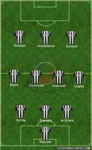 Heracles Almelo 3-4-3 football formation