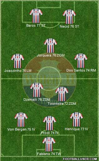Willem II 3-5-2 football formation