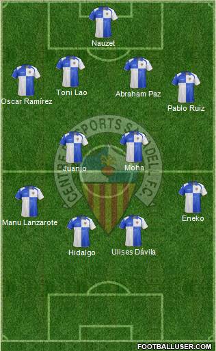 C.E. Sabadell 4-2-4 football formation
