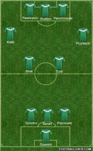 GKS Tychy 3-4-3 football formation