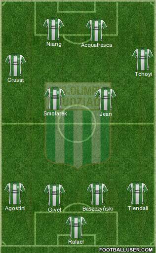 Olimpia Grudziadz 3-4-1-2 football formation