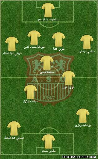 Amel Saad Olympic Chlef 4-3-3 football formation