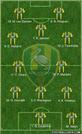 ADO Den Haag football formation