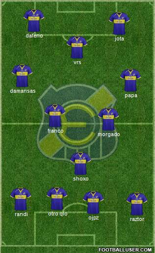 CD Everton de Viña del Mar S.A.D.P. 4-3-1-2 football formation