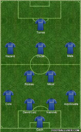 http://www.footballuser.com/formations/2012/11/581566_Chelsea.jpg