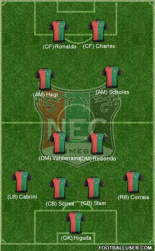 NEC Nijmegen 4-2-2-2 football formation