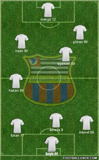 Barcelona EC (SP) 3-4-1-2 football formation