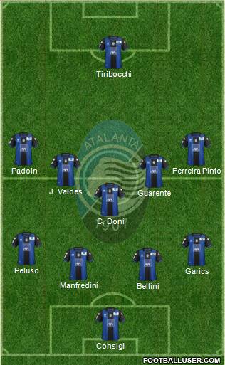 Atalanta 4-1-4-1 football formation