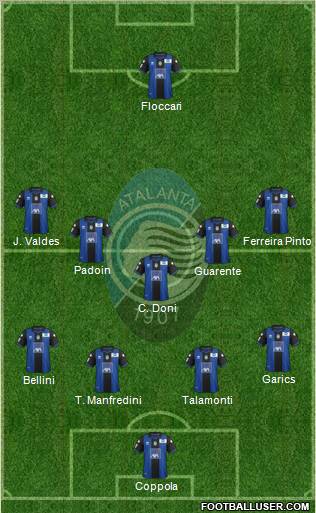 Atalanta 3-5-1-1 football formation